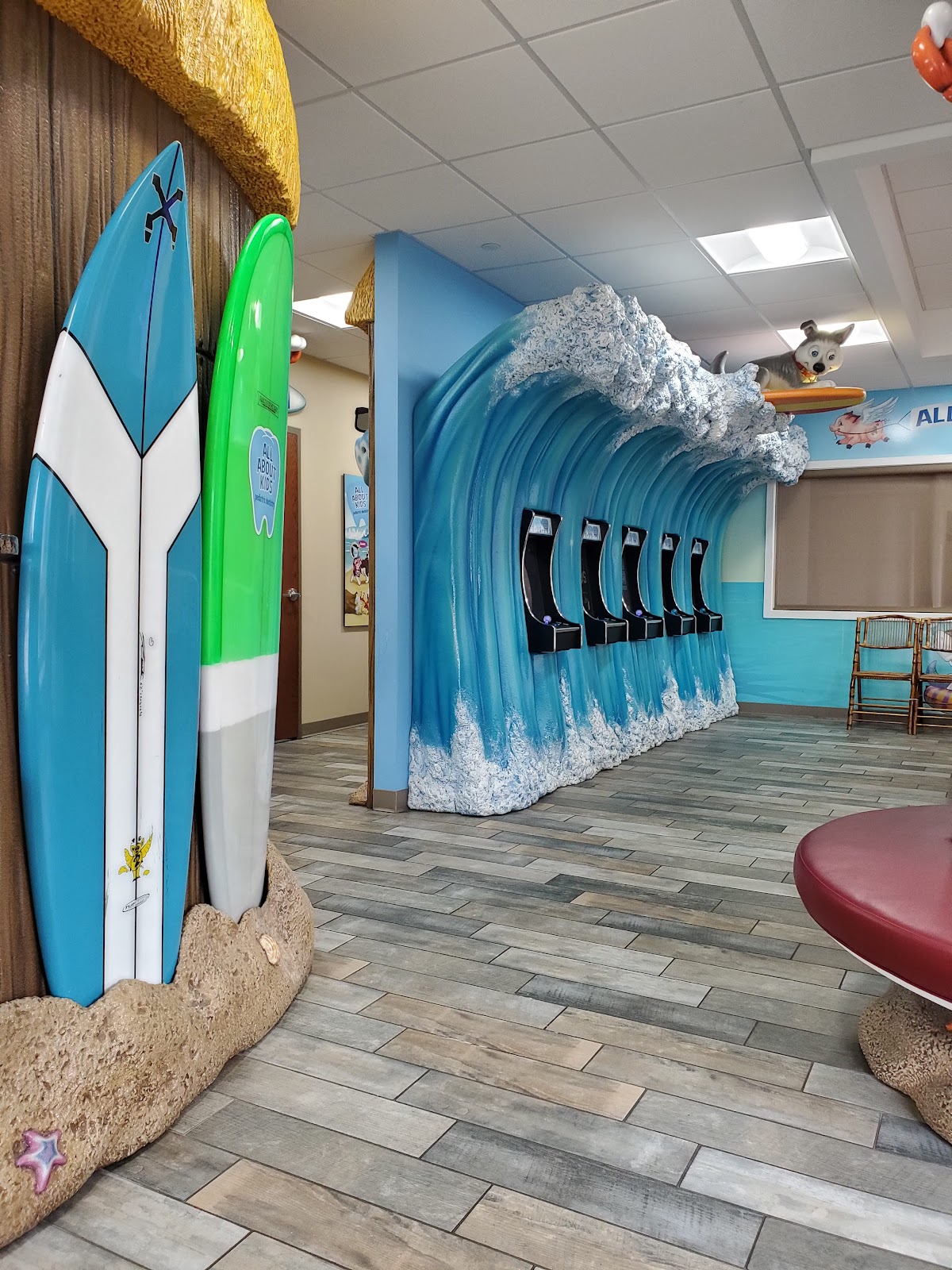 All About Kids Pediatric Dentistry and Orthodontics - Norwalk